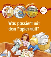 Was passiert mit dem Papiermüll?